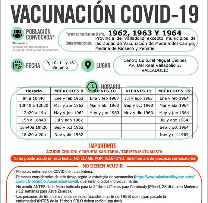 Vacunación Covid19 nacidos 1962, 1963 y 1964