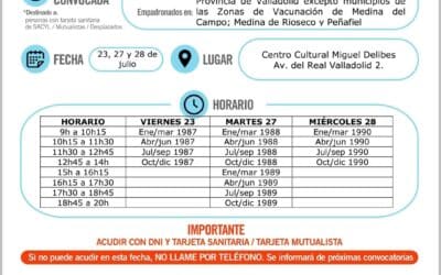 Vacunación covid19 nacidos años 1987 a 1990