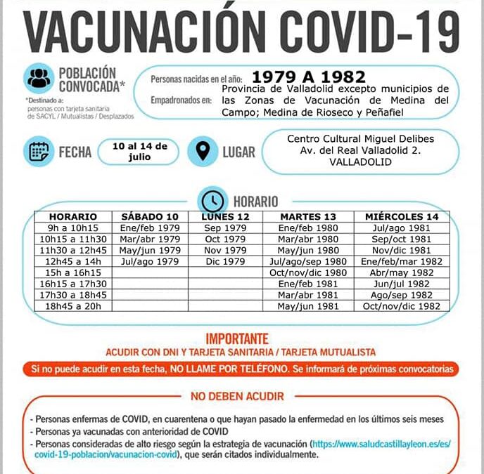 Vacunación covid19 nacidos años 1979 a 1982