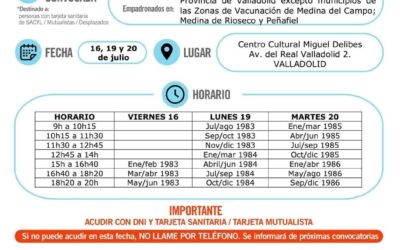 Vacunación covid19 nacidos años 1983 a 1986