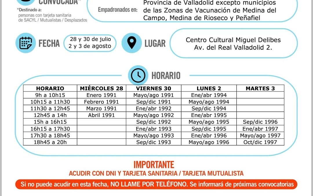 Vacunación covid19 nacidos 1991 a 1997